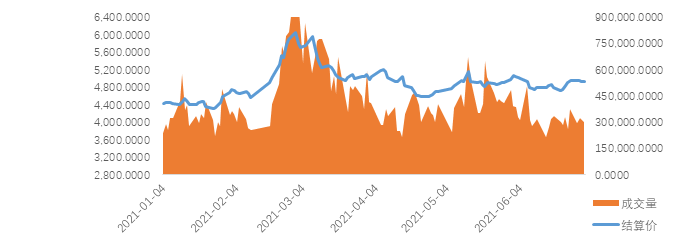 1628840942125958.png image.png