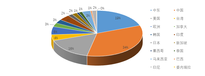 1628840996335678.png image.png