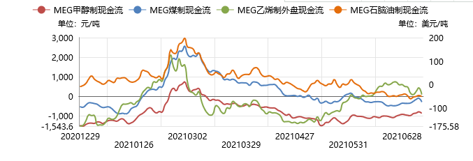 1628841009859830.png image.png