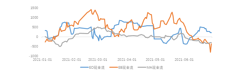 1628841024140877.png image.png