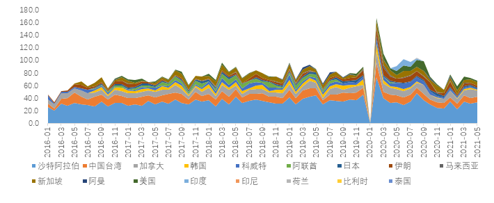 1628841077393198.png image.png